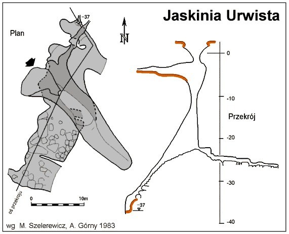 Jaskinia Urwista Schemat