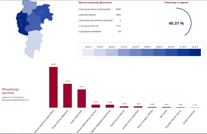 Sprawdź dokładne wyniki w powiecie słubickim i gminach...