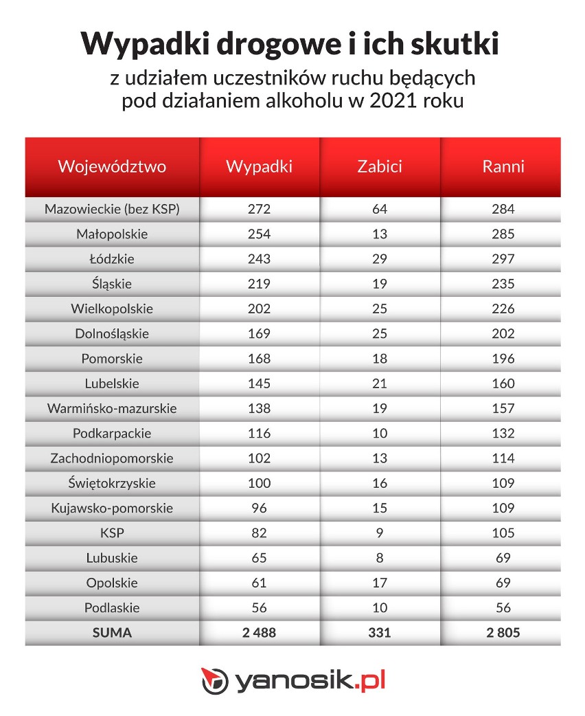 Fot. materiały prasowe