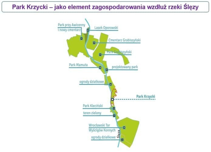 Przetarg na park Krzycki unieważniony ze względu na cenę, chociaż oferta była o 2 mln zł niższa niż szacowali urzędnicy