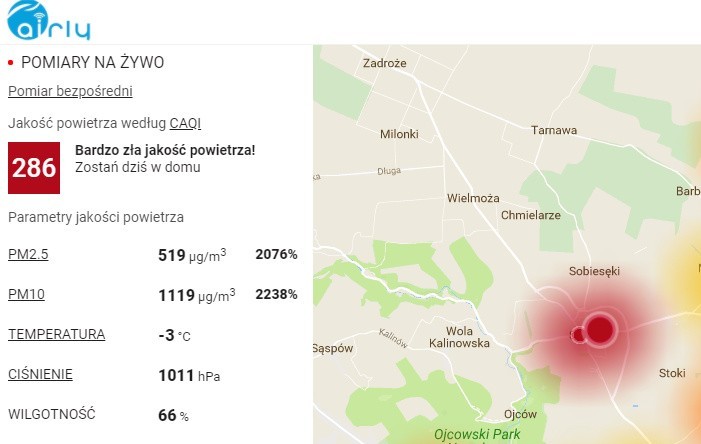 Smog ponownie zaatakował. Rekordowe DWA TYSIĄCE procent normy