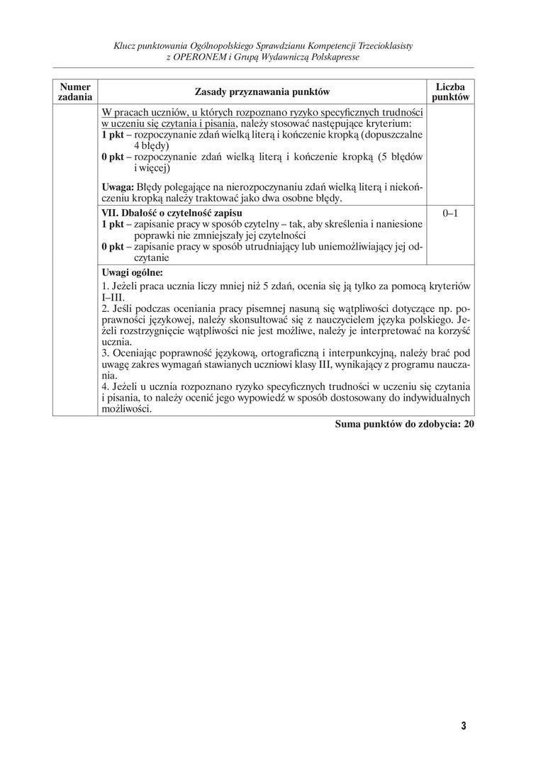 Sprawdzian trzecioklasisty 2016 Operon [ARKUSZE, ODPOWIEDZI]