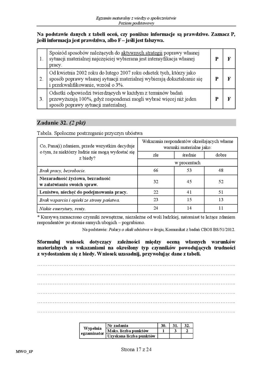 Stara matura 2016: WOS podstawa [ODPOWIEDZI, ARKUSZ CKE]