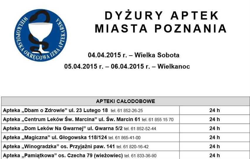 Apteki dyżurne otwarte w Wielkanoc 2015 w Poznaniu