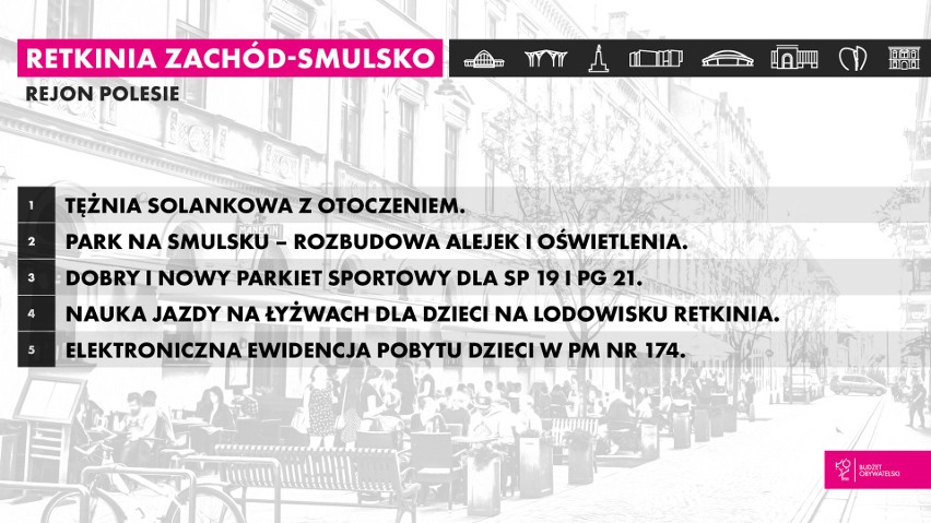 Budżet obywatelski Łodzi 2019 wyniki. Projekty z Polesia, które będą realizowane w roku 2019