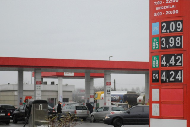 Jak bardzo spadną ceny paliw?