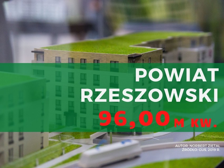 25.powiat rzeszowski - średnia powierzchnia: 96,00 metrów...