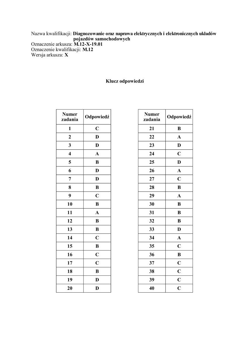 EGZAMIN ZAWODOWY 2019: Stara Formuła