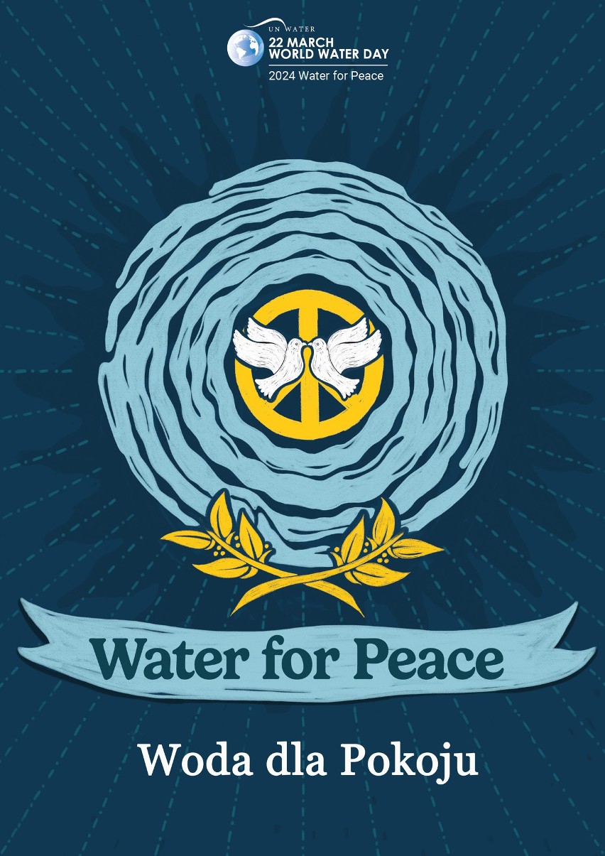 Woda dla pokoju – musimy działać                                              