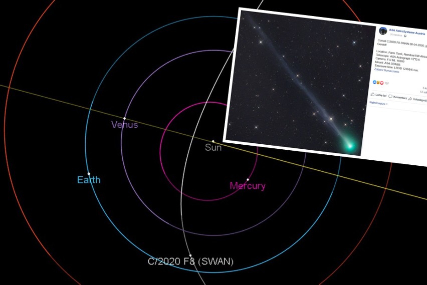 Kometa C/2020 F8 (SWAN) - jeśli przetrwa, w maju szykuje się...