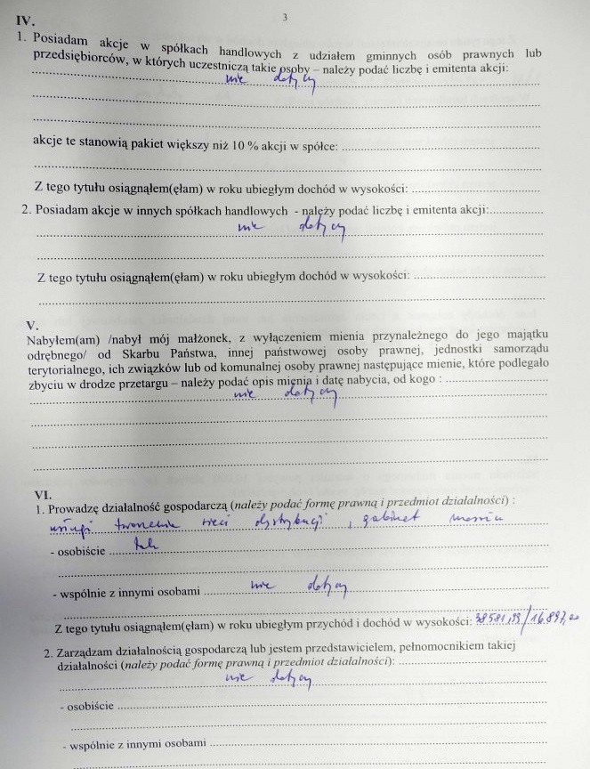 Oświadczenia majątkowe 2014 radnych miejskich z Koszalina