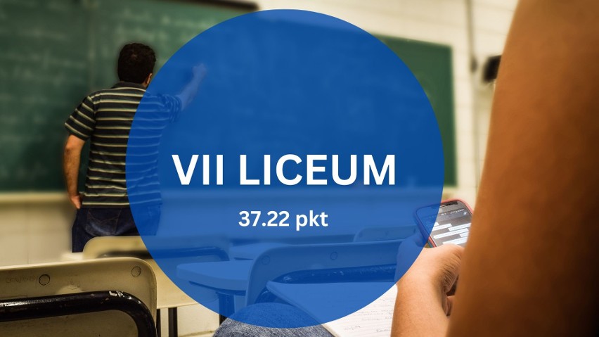 Wybór szkoły średniej 2023. Jakie liceum wybrać? Najlepsze liceum w Rzeszowie. Zobacz najnowszy ranking na podstawie osiągnięć uczniów