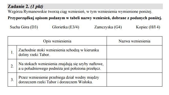 Stara matura 2016: GEOGRAFIA rozszerzona [ODPOWIEDZI, ARKUSZ CKE]