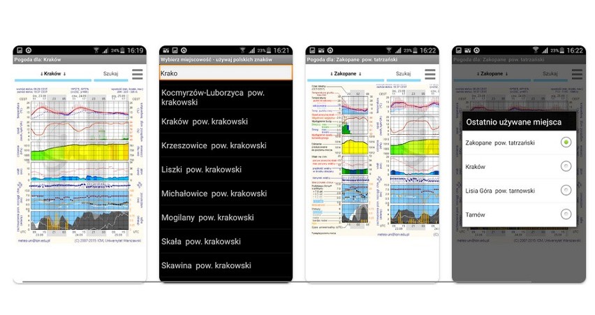 Zalety Meteo ICM? Łatwa w obsłudze, darmowa i wiarygodna,...