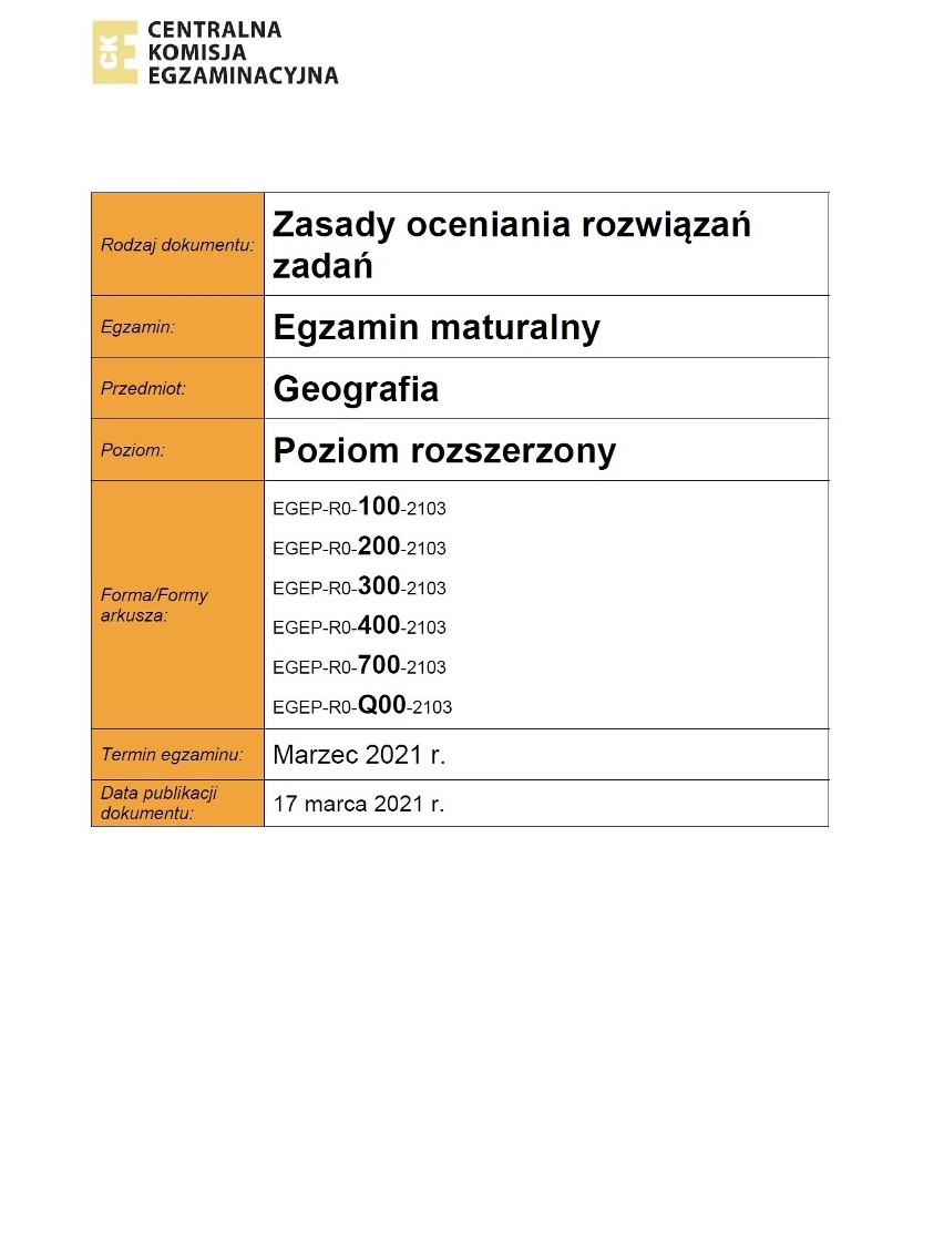 Próbna matura 2021: geografia poziom rozszerzony. ARKUSZ CKE + ODPOWIEDZI. Trudne zadania na egzaminie z geografii? 16.03.2021