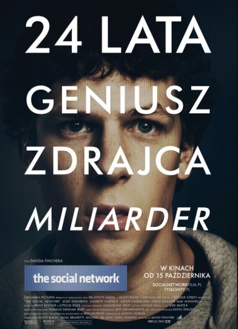 The Social Network...