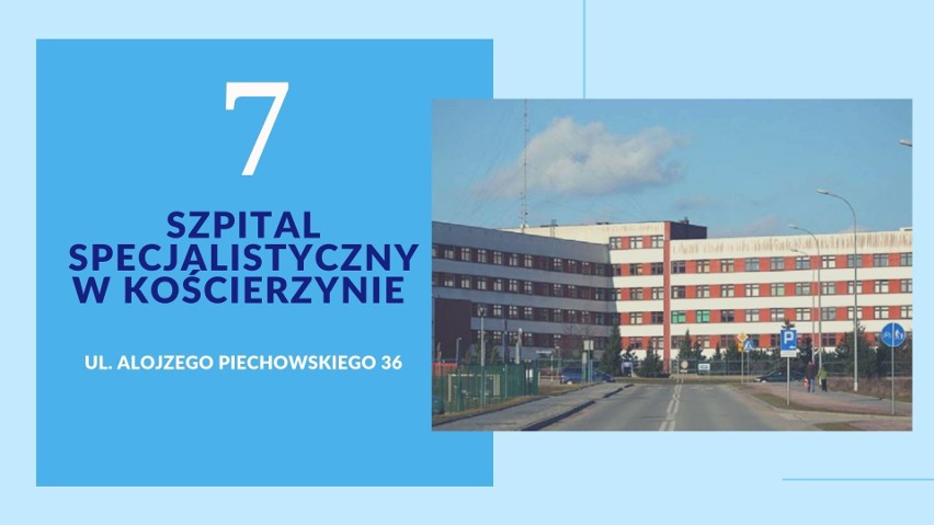 7. Szpital Specjalistyczny w Kościerzynie Spółka z...