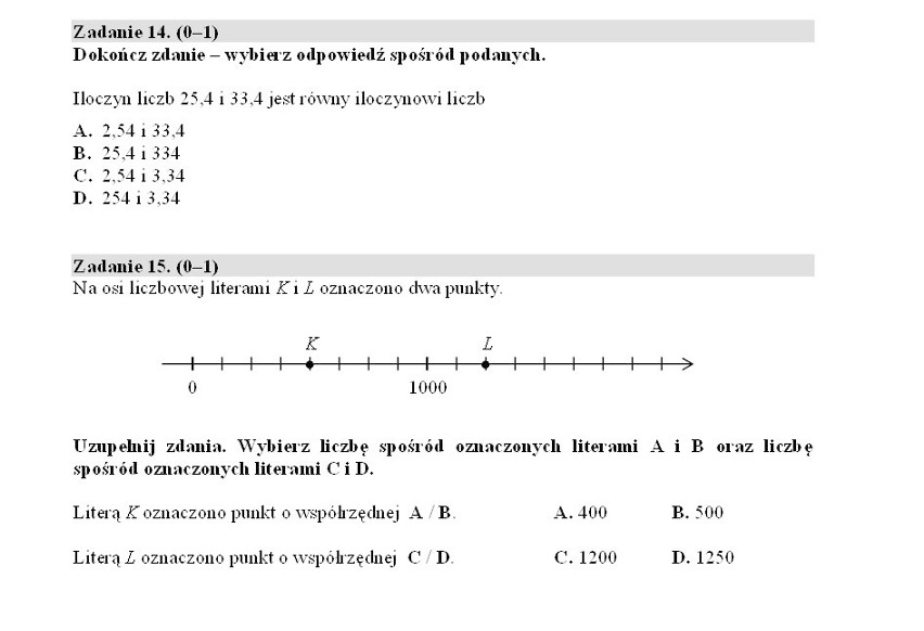 Test szóstoklasisty 2015. Już w środę uczniowie napiszą...