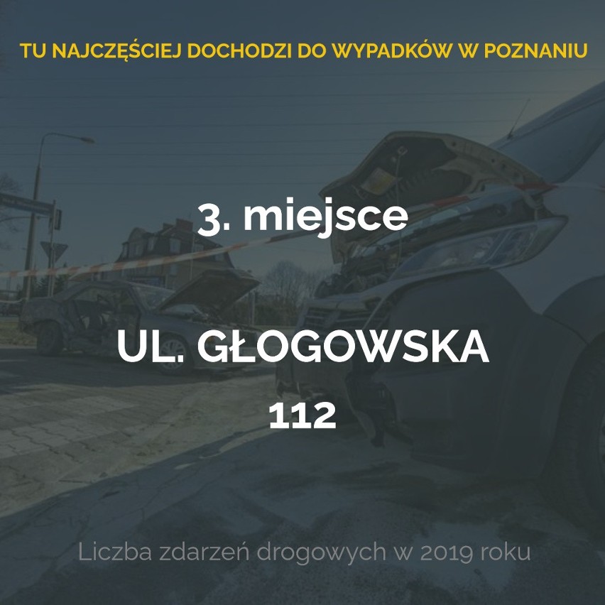 Komenda Miejska Policji w Poznaniu opublikowała listę ulic w...
