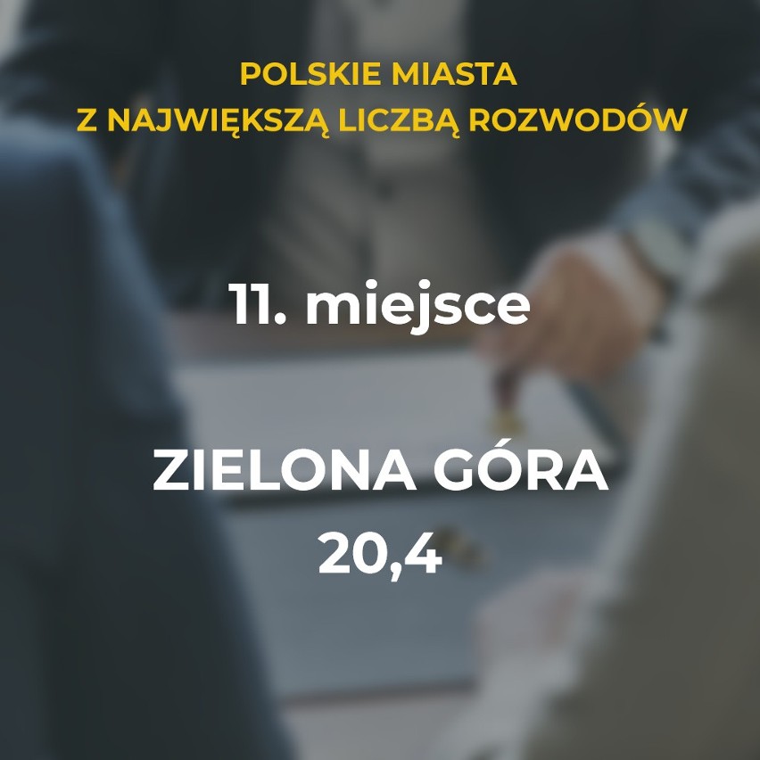 W których polskich miastach jest najwięcej rozwodów?...