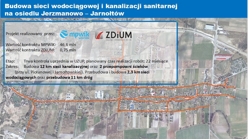 Budowa sieci wodociągowej i kanalizacji sanitarnej  na osiedlu Jerzmanowo – Jarnołtów