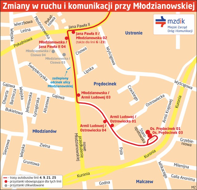 Zmmiany w ruchu i komunikacji przy ulicy Młodzianowskiej.