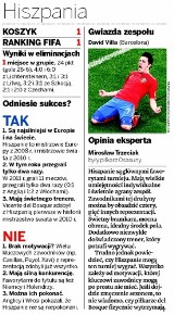 Przed losowaniem grup Euro 2012: zestawienie zespołów (Galeria)