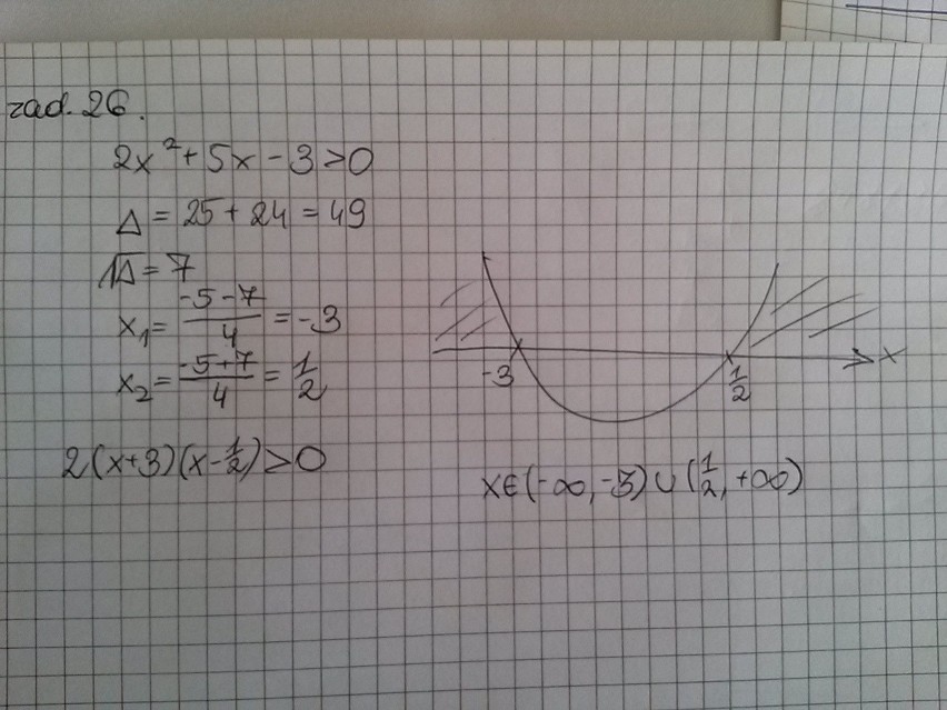 Stara matura 2016: Matematyka poziom podstawowy [ODPOWIEDZI, ARKUSZ CKE]