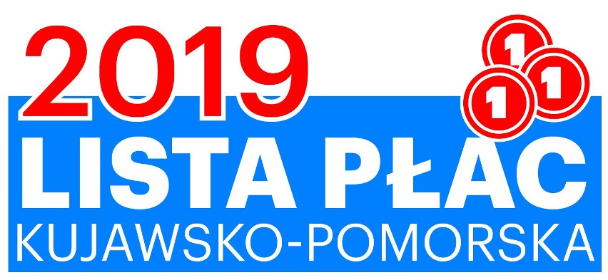 Kujawsko-Pomorska Lista Płac 2019. "Mam tylko maturę i aż 8000 złotych. Żal mi magistrów"