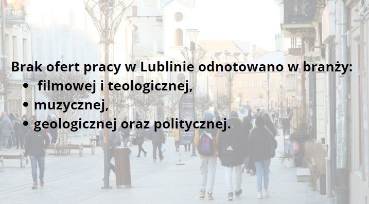 Lublin. Na jakich stanowiskach w mieście jest najwięcej ofert pracy? Sprawdź ranking