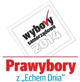 Prawybory z "Echem Dnia" do Rady Miasta Sandomierz. Zobacz kandydatów i zagłosuj
