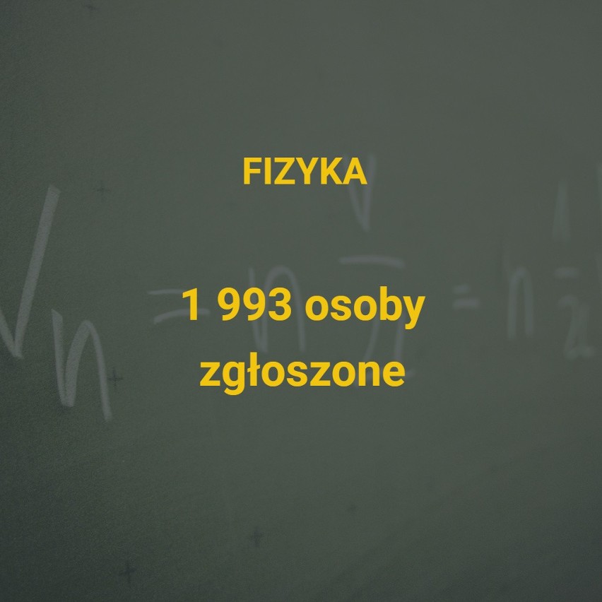 Do egzaminu z fizyki na poziomie rozszerzonym maturzyści...