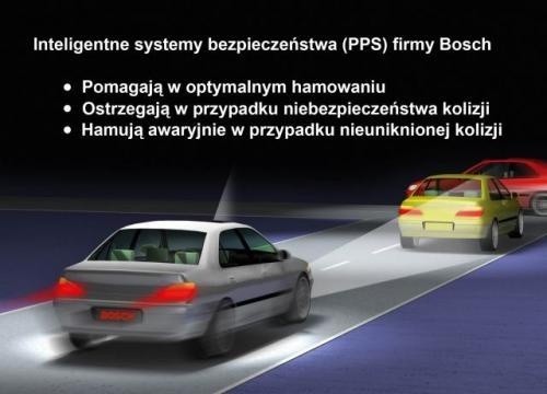 Systemy hamowania coraz doskonalsze