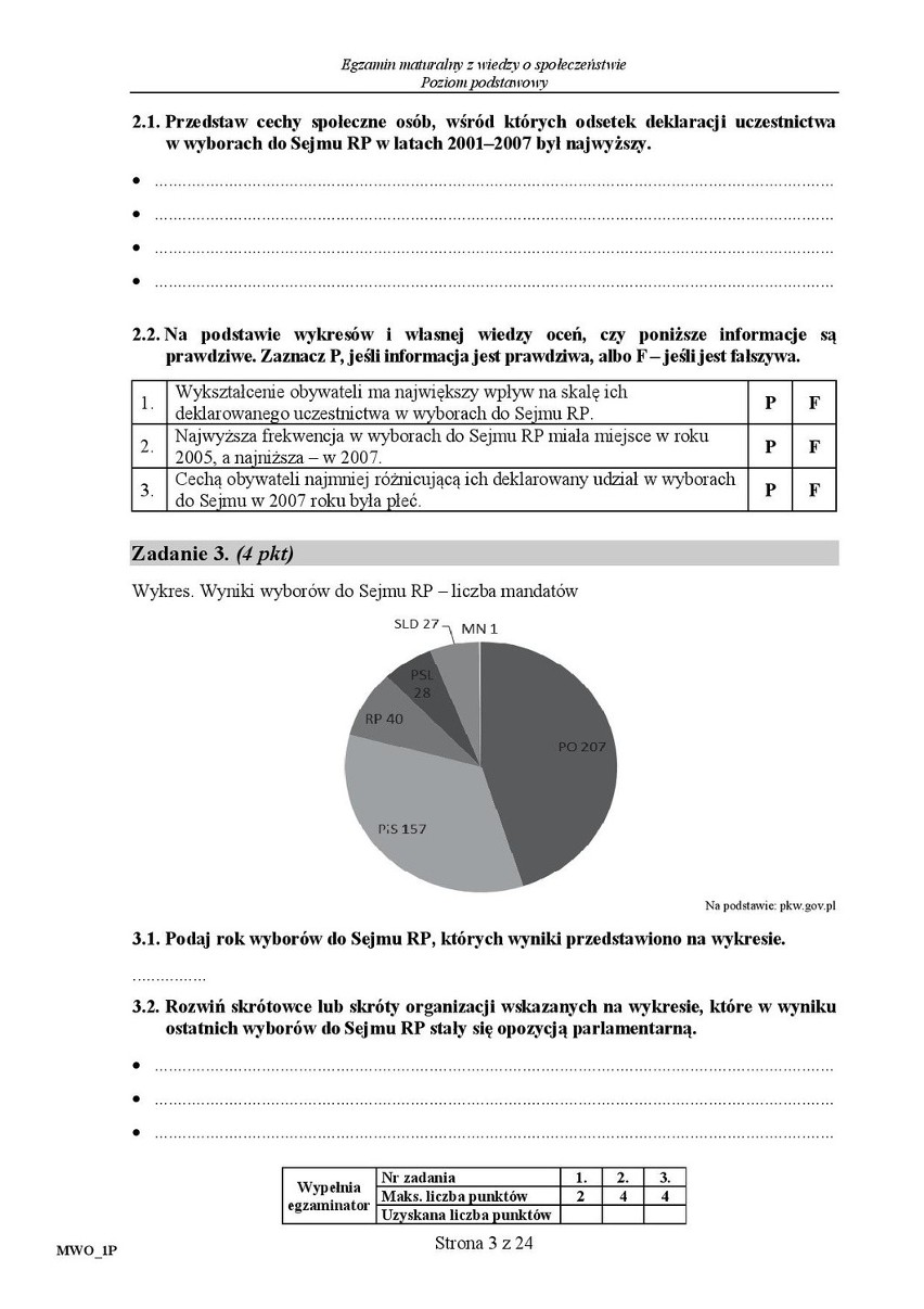 Stara matura 2016: WOS podstawa [ODPOWIEDZI, ARKUSZ CKE]