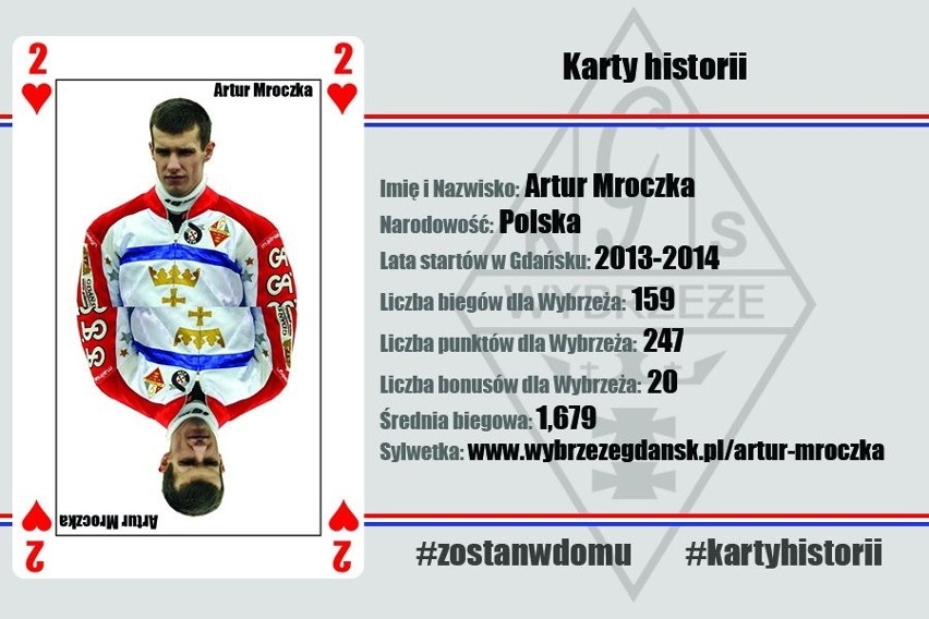 Najlepsi żużlowcy w historii Wybrzeża Gdańsk. Klub w formie kart prezentuje sportowców, którzy przyczynili się do sukcesów [GALERIA]