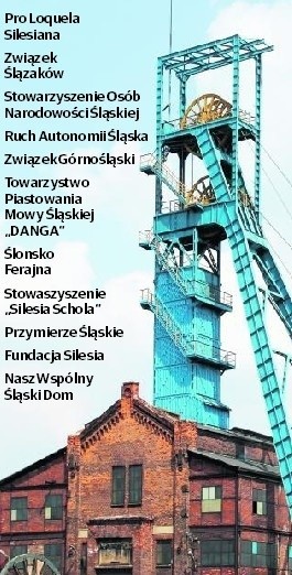 Rada Górnośląska