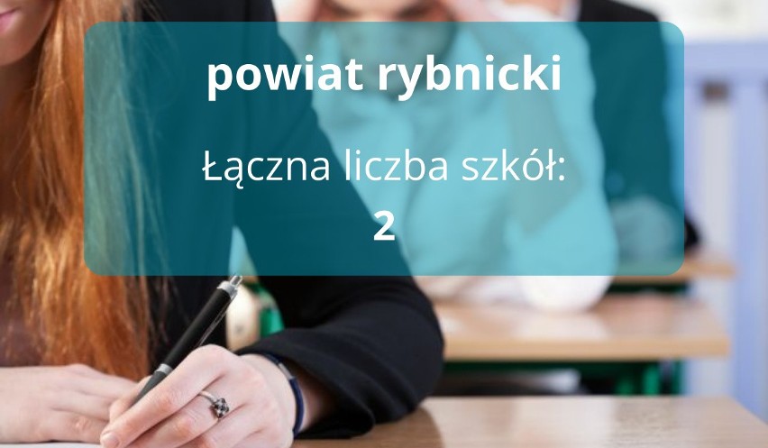 Matura 2023. Ile szkół w Śląskiem zgłosiło uczniów i absolwentów do egzaminu dojrzałości? W którym mieście jest ich najwięcej? Sprawdź!