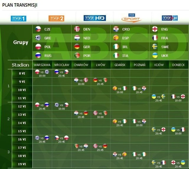 Transmisje z meczów Euro 2012 przeprowadzi TVP