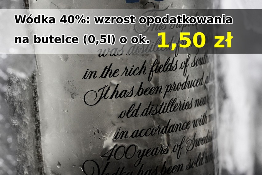 Podwyżki cen alkoholu i papierosów przez wzrost akcyzy. O tyle podrożeją używki [stawki]