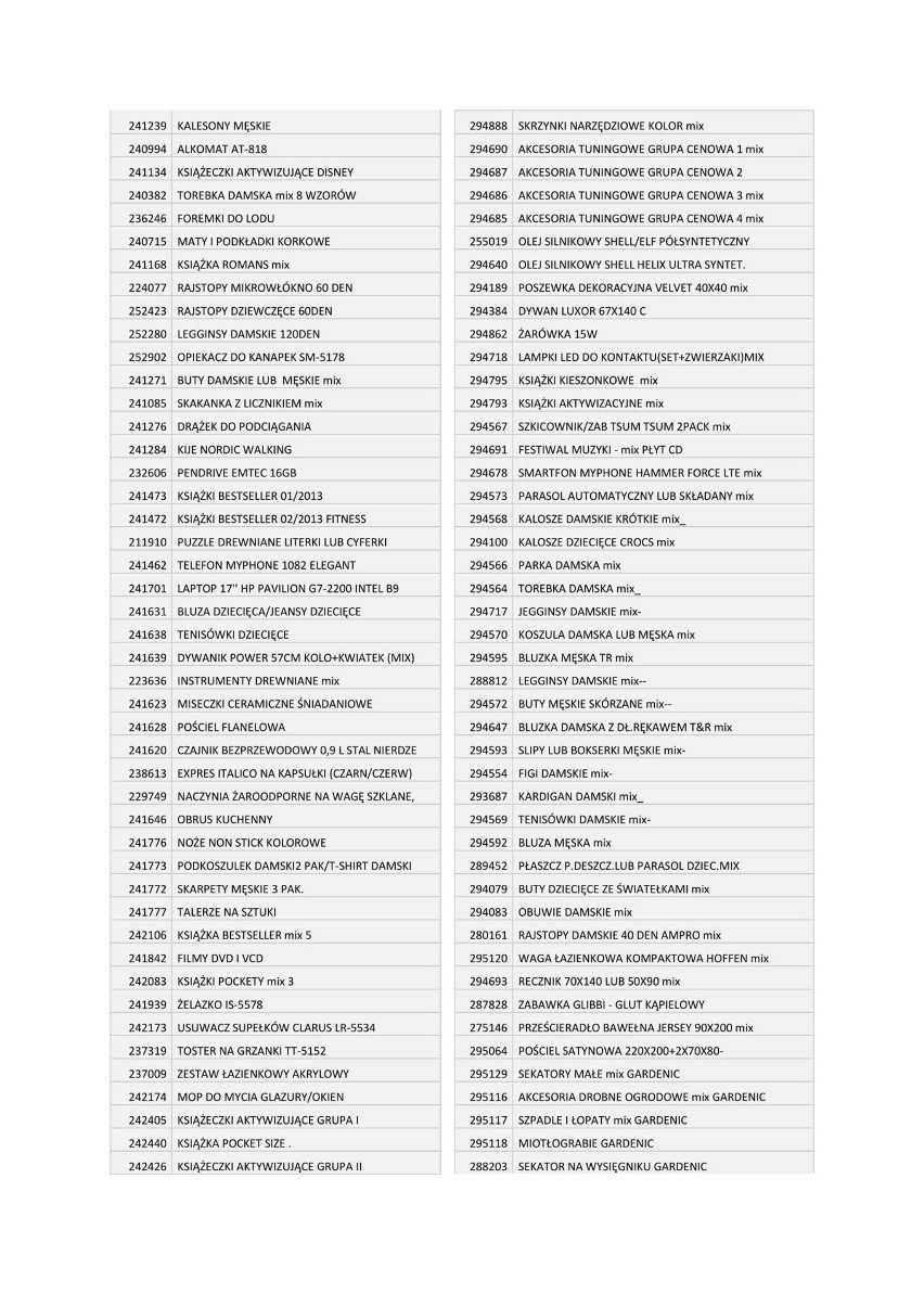 Lista produktów 50 procent tańszych