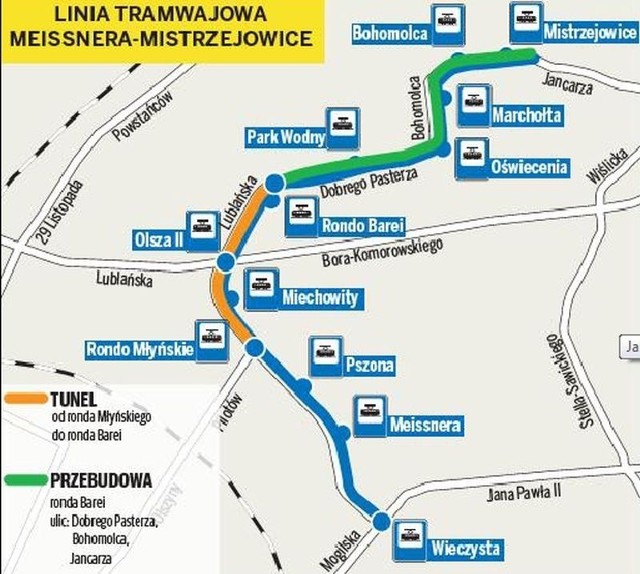 Przebieg linii tramwajowej do Mistrzejowic