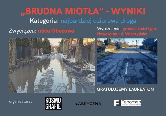 Zwycięskie lokalizacje konkursu Brudna Miotła w 2022 r. w kategorii "najbardziej dziurawa droga"