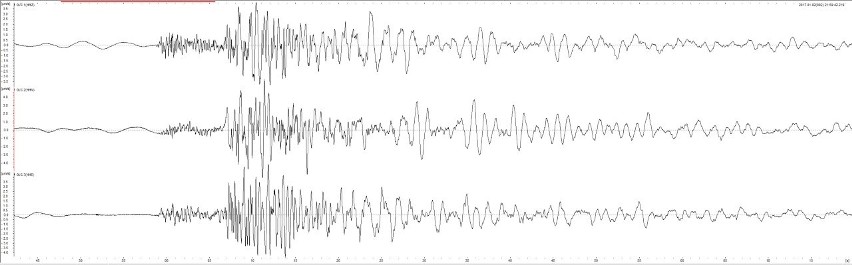 Zapis wstrząsu z 2.1.2017 w Instytucie Geofizyki PAN