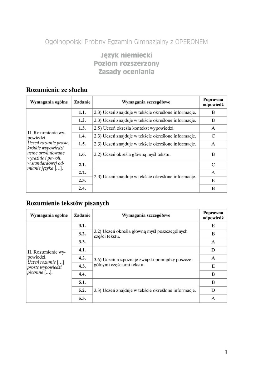 Próbny egzamin gimnazjalny 2018 OPERON: NIEMIECKI...