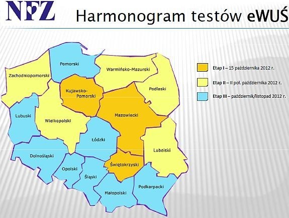 Od stycznia do lekarza będzie nas przyjmował system eWUŚ