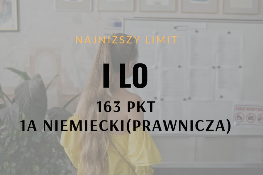 Białystok. Ile punktów trzeba było mieć, żeby dostać się do szkoły? Progi punktowe w białostockich liceach i technikach [ZDJĘCIA] [09.08.19]