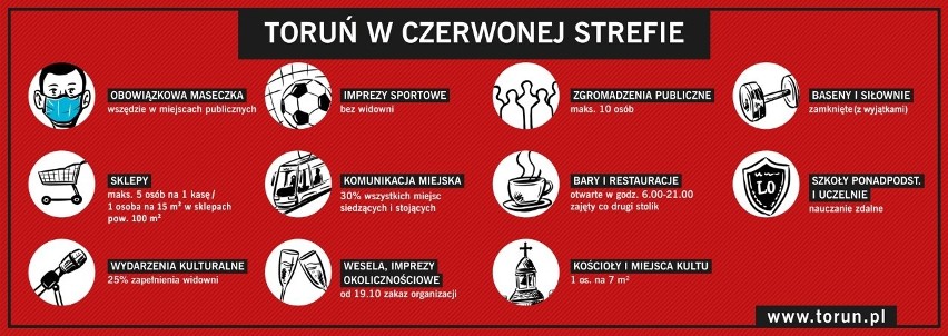 Gwałtownie rośnie liczba chorych na Covid-19 w Toruniu. Wielu nie przeżyje zakażenia - mówi prezydent Zaleski