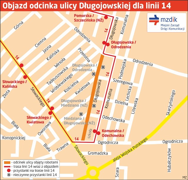 Objazd ulicy Długojowskiej