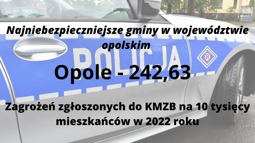 Policja zaznacza jednak, że baza ta nie jest zbiorem...