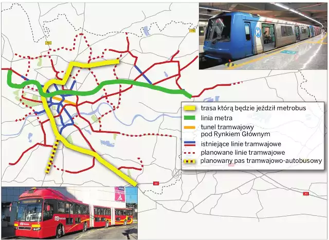Tak wyglądają proponowane rozwiązania dla krakowskiego transportu na najbliższe 20 lat